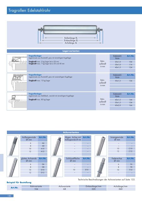 A100 A80 100 - BS-Rollen