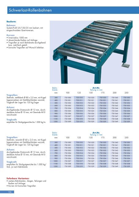 A100 A80 100 - BS-Rollen