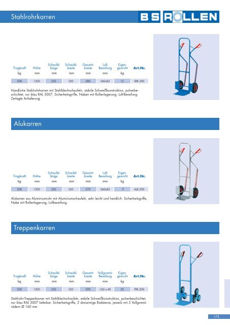 A100 A80 100 - BS-Rollen