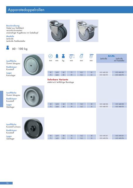 A100 A80 100 - BS-Rollen