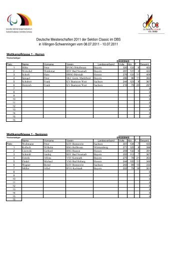 Ergebnisse DM Kegeln Classic.pdf