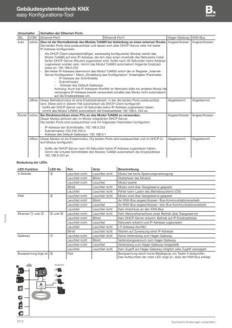 Berker Schalterprogramm