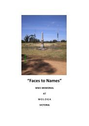 Faces to Names - Mologa & District Landcare Group