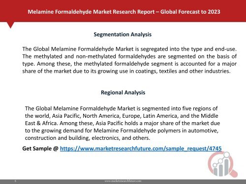 Melamine Formaldehyde Market PDF