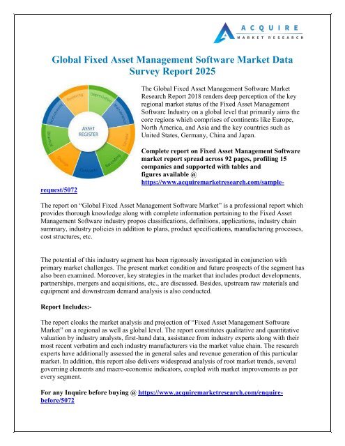 Fixed Asset Management Software Market Research Report forecast 2018 to 2026