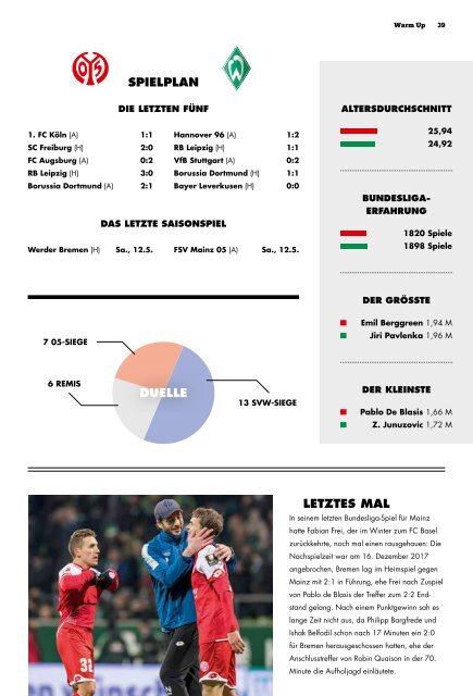 Stadionzeitung_2017_18_SVW_Ansicht