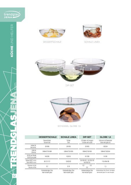 trendglas-jena-produktkatalog-2018