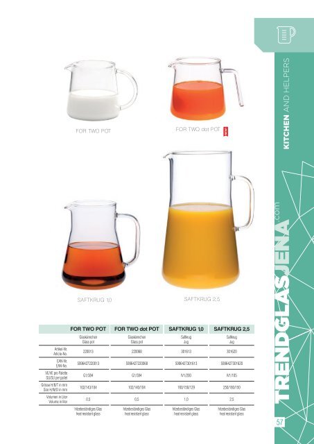 trendglas-jena-produktkatalog-2018