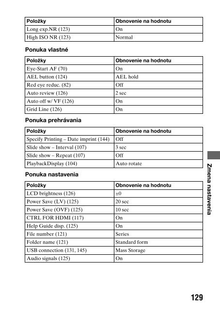 Sony DSLR-A450Y - DSLR-A450Y Consignes d&rsquo;utilisation Slovaque