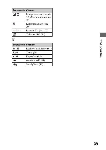 Sony DSLR-A450Y - DSLR-A450Y Consignes d&rsquo;utilisation Slovaque