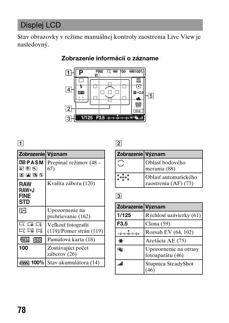 Sony DSLR-A450Y - DSLR-A450Y Consignes d&rsquo;utilisation Slovaque