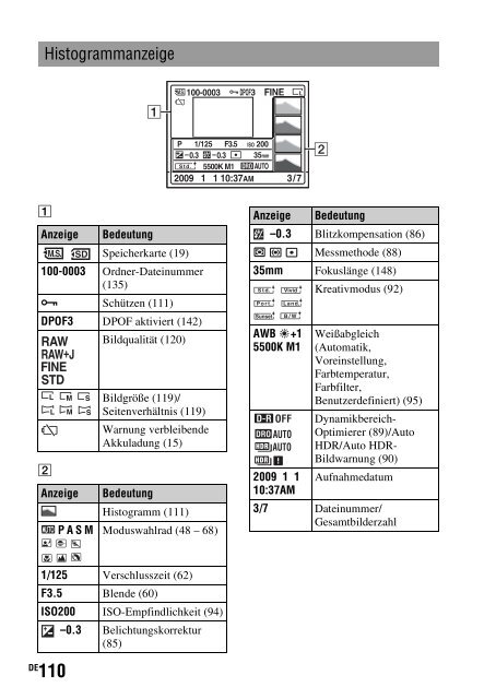 Sony DSLR-A450Y - DSLR-A450Y Consignes d&rsquo;utilisation N&eacute;erlandais