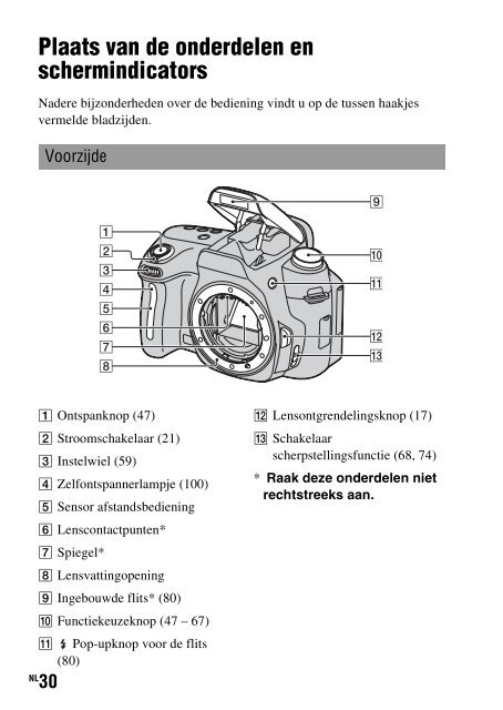 Sony DSLR-A450Y - DSLR-A450Y Consignes d&rsquo;utilisation N&eacute;erlandais