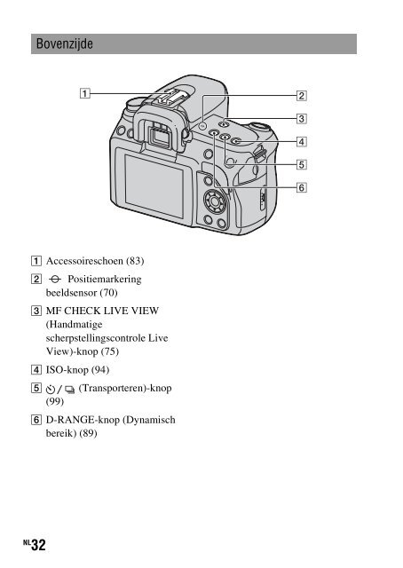 Sony DSLR-A450Y - DSLR-A450Y Consignes d&rsquo;utilisation N&eacute;erlandais