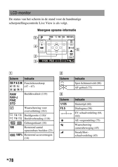 Sony DSLR-A450Y - DSLR-A450Y Consignes d&rsquo;utilisation N&eacute;erlandais