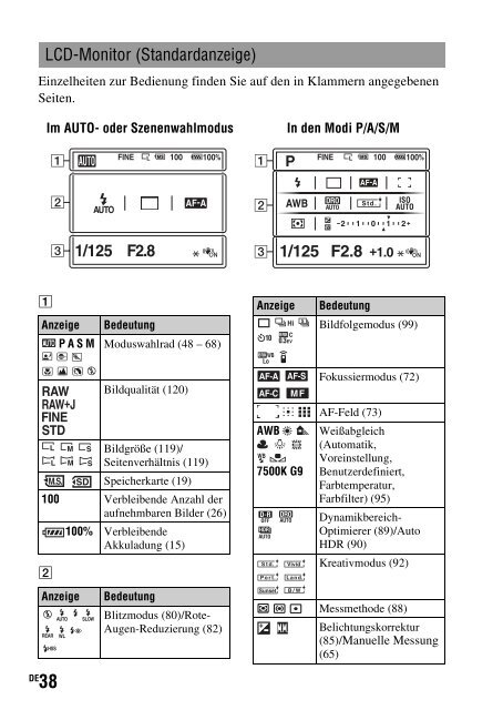 Sony DSLR-A450Y - DSLR-A450Y Consignes d&rsquo;utilisation N&eacute;erlandais