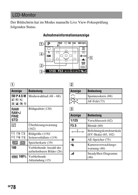 Sony DSLR-A450Y - DSLR-A450Y Consignes d&rsquo;utilisation N&eacute;erlandais