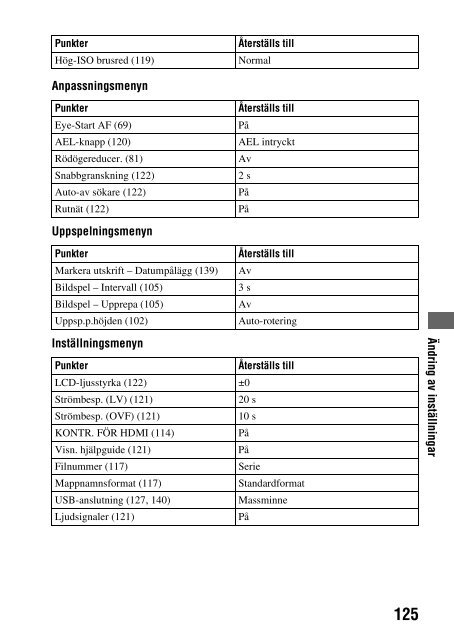 Sony DSLR-A450Y - DSLR-A450Y Consignes d&rsquo;utilisation Su&eacute;dois