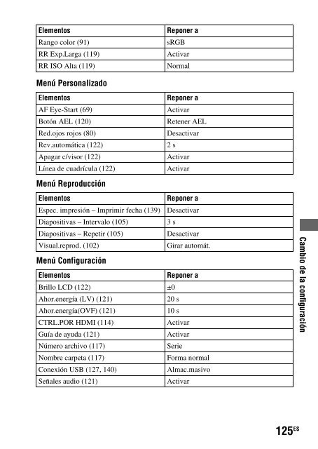 Sony DSLR-A450Y - DSLR-A450Y Consignes d&rsquo;utilisation Portugais