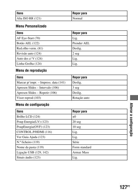 Sony DSLR-A450Y - DSLR-A450Y Consignes d&rsquo;utilisation Portugais