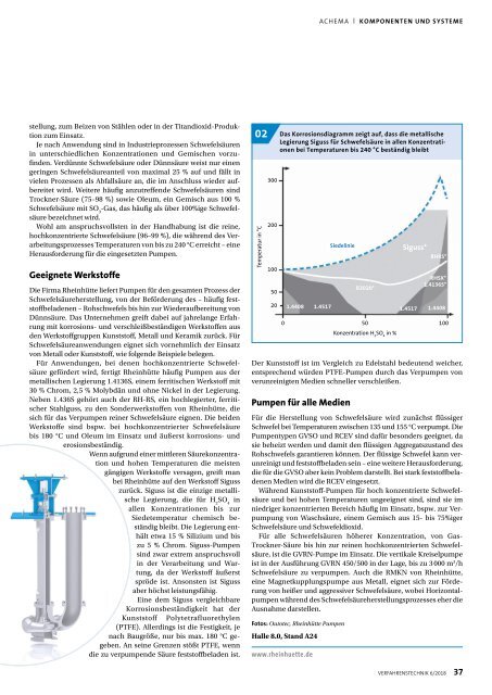 Verfahrenstechnik 6/2018