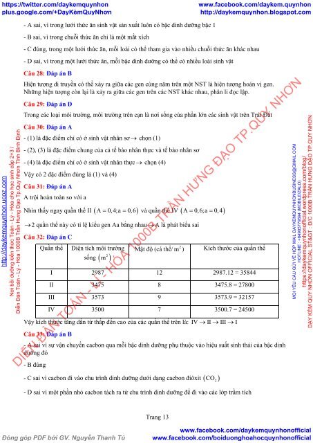 BỘ ĐỀ THI THỬ THPT MÔN SINH 2018 - 14 ĐỀ MEGABOOK - CÓ LỜI GIẢI CHI TIẾT