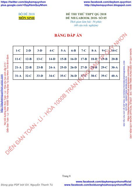 BỘ ĐỀ THI THỬ THPT MÔN SINH 2018 - 14 ĐỀ MEGABOOK - CÓ LỜI GIẢI CHI TIẾT