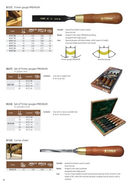 NAREX WoodWorking 2018