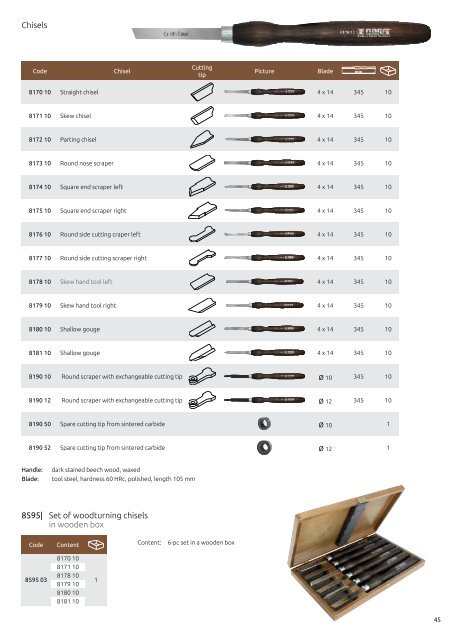 NAREX WoodWorking 2018