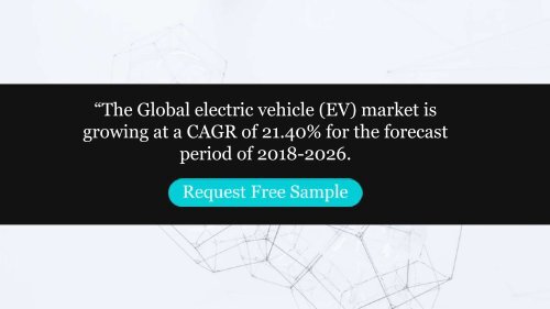 Electric Vehicle Market Sample PDF