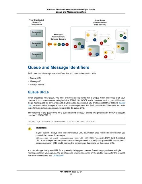 sqs-dg-2009-02-01