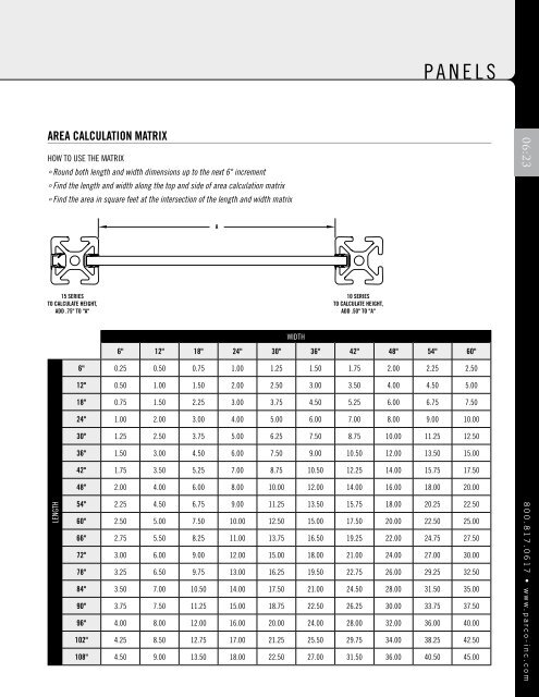 Parco-Fractional-Catalog