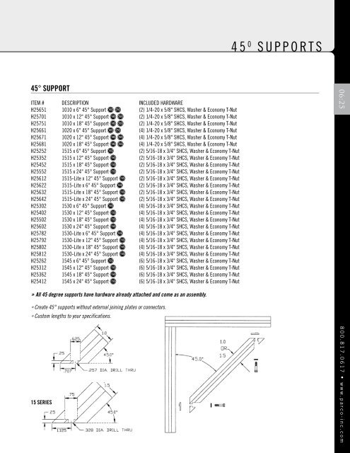 Parco-Fractional-Catalog