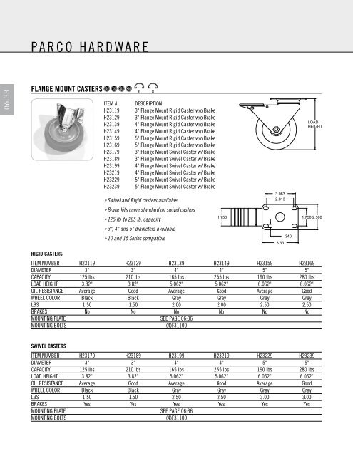 Parco-Fractional-Catalog