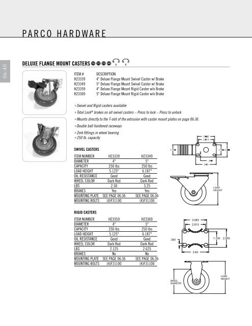 Parco-Fractional-Catalog