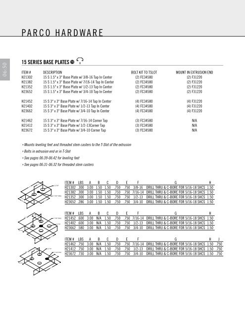 Parco-Fractional-Catalog