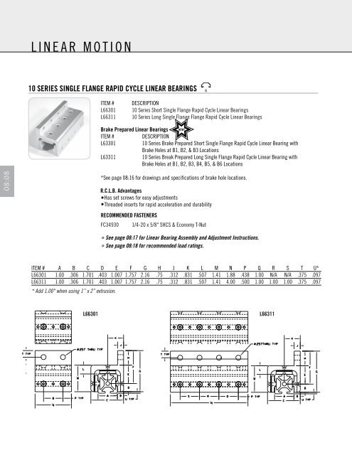 Parco-Fractional-Catalog