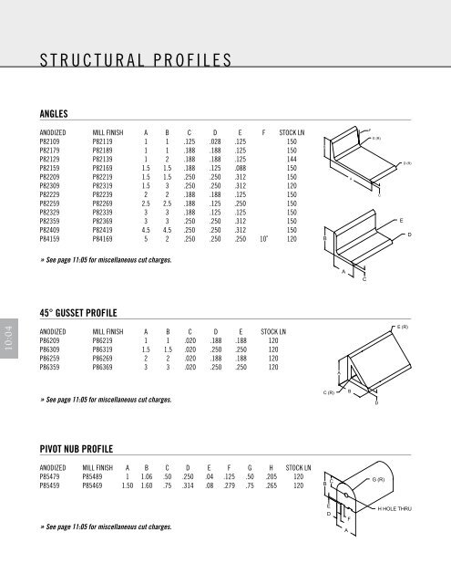 Parco-Fractional-Catalog