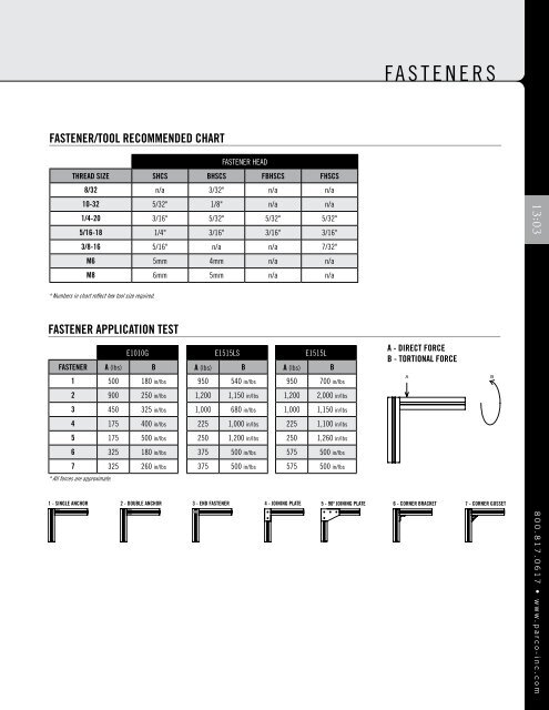 Parco-Fractional-Catalog