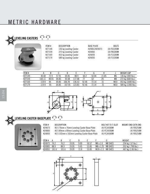 Parco-Fractional-Catalog