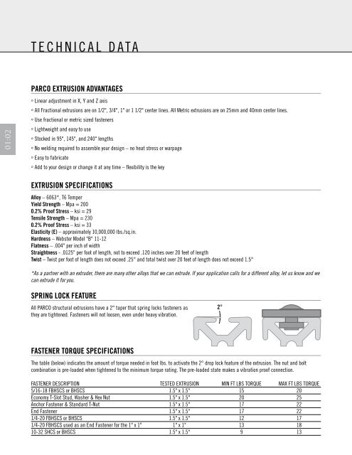 Parco-Fractional-Catalog