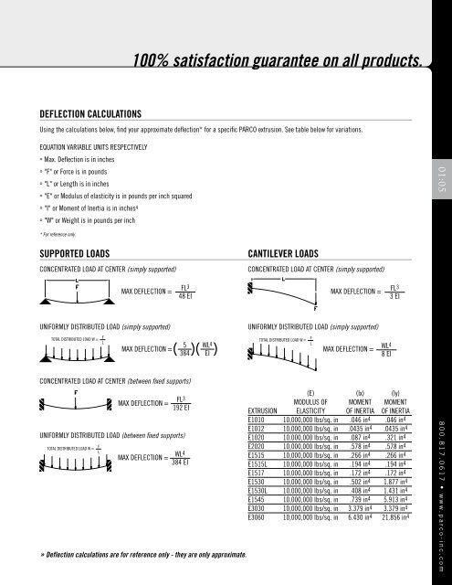 Parco-Fractional-Catalog