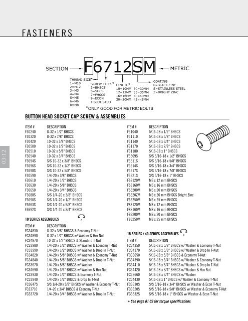 Parco-Fractional-Catalog