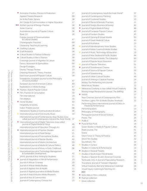 Intellect Journals Catalogue 2019