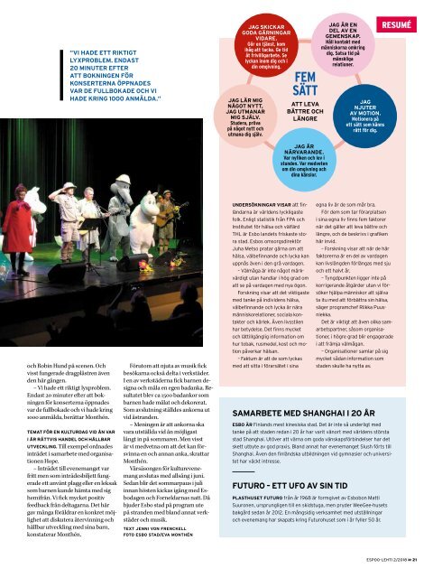 ESPOOLEHTI 2/2018