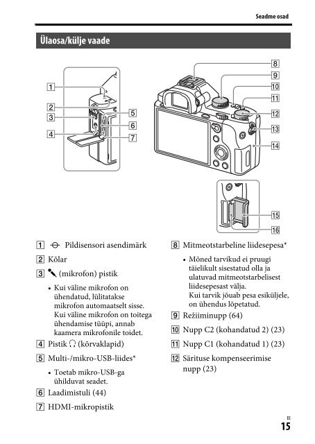 Sony ILCE-7M2 - ILCE-7M2 Mode d'emploi Estonien