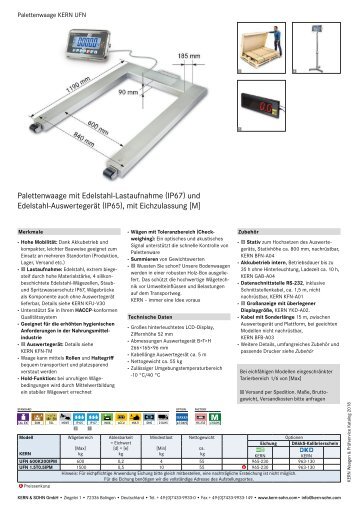 Industriewaagen-Palettenwaage-UFN