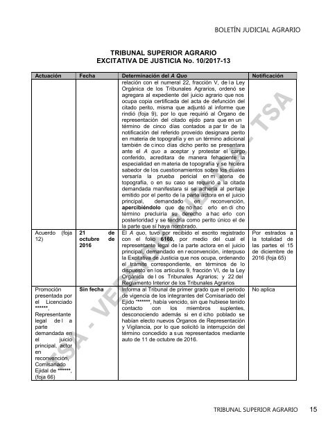 Boletín Judicial Agrario 297