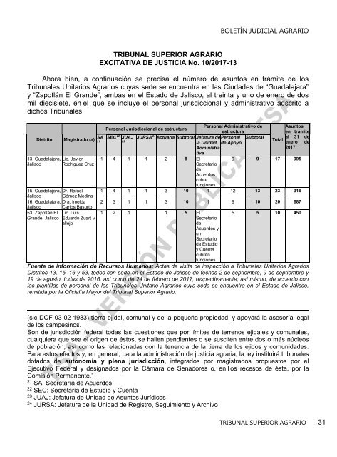 Boletín Judicial Agrario 297