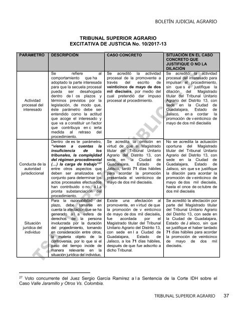 Boletín Judicial Agrario 297